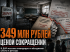 349 млн рублей ценой увольнений: в ДНР массово ликвидируют и объединяют школы и детсады из-за экономии бюджета