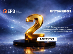 «ЮгСтройИнвест» стал вторым в рейтинге девелоперов по динамике развития в России