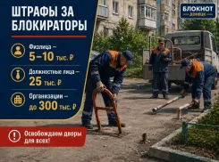 В Донецке взялись за самовольные парковочные блокираторы и шлагбаумы